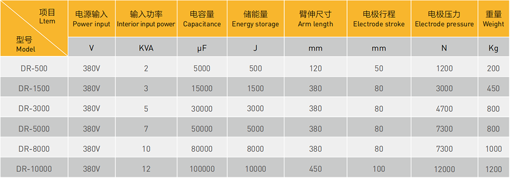 微波炉成人免费看片专机